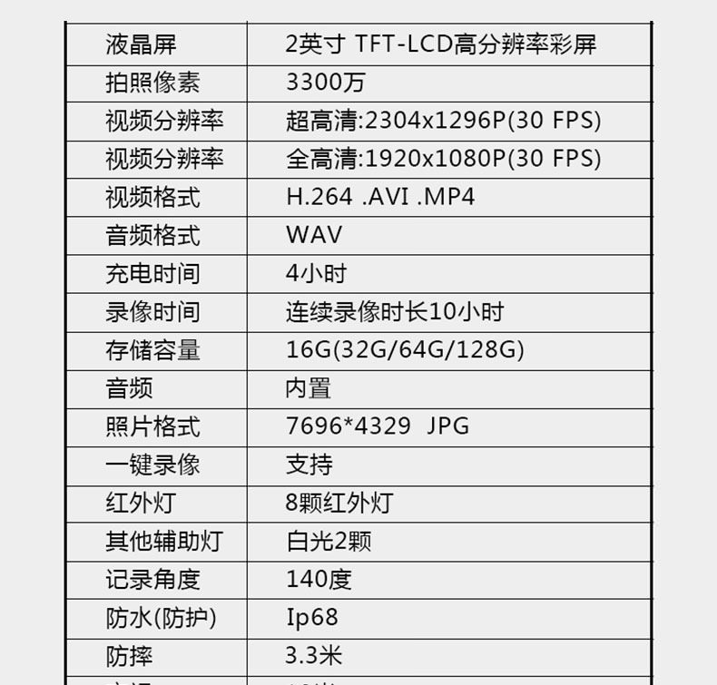 看门神 N9 执法记录仪(图12)