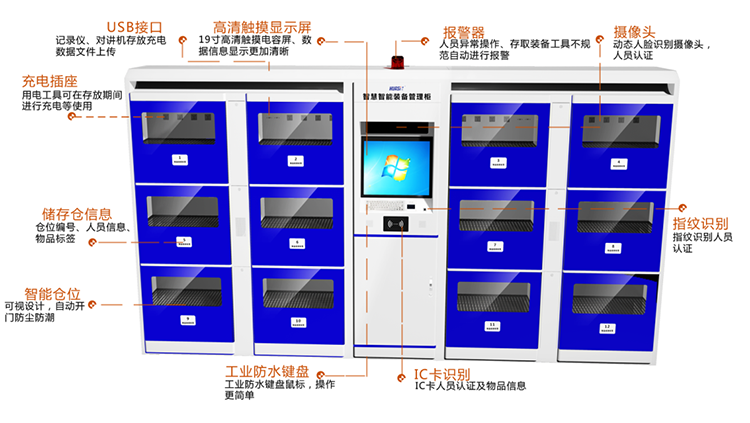 KMS-FB20智能单警装备柜(图1)