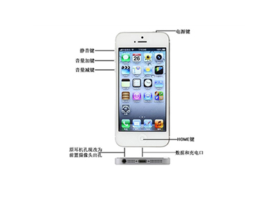 高清多功能特种苹果取证手机